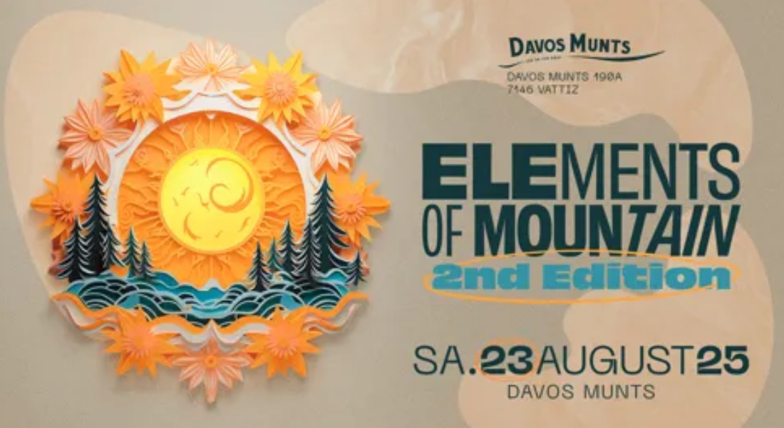 Elements ofM.